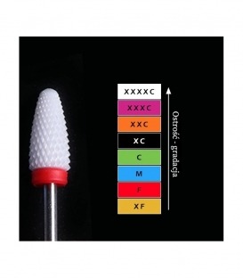 Frez ceramiczny stożek czarny RED F delikatny metal