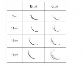 WACHLARZYKI RZĘSY 10W1 Wonder Lashes