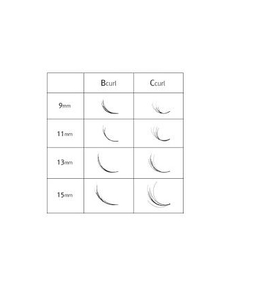 WACHLARZYKI RZĘSY 8W1 Wonder Lashes