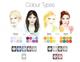 REFECTOCIL HENNA ŻELOWA DO BRWI I RZĘS 1.0