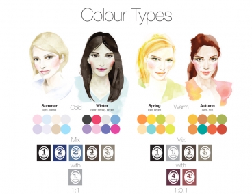 REFECTOCIL HENNA DO BRWI ŻELOWA 3.0 Naturalny brąz