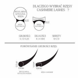 CASHMERE LASHES VOLUME 0,1 Wonder Lashes